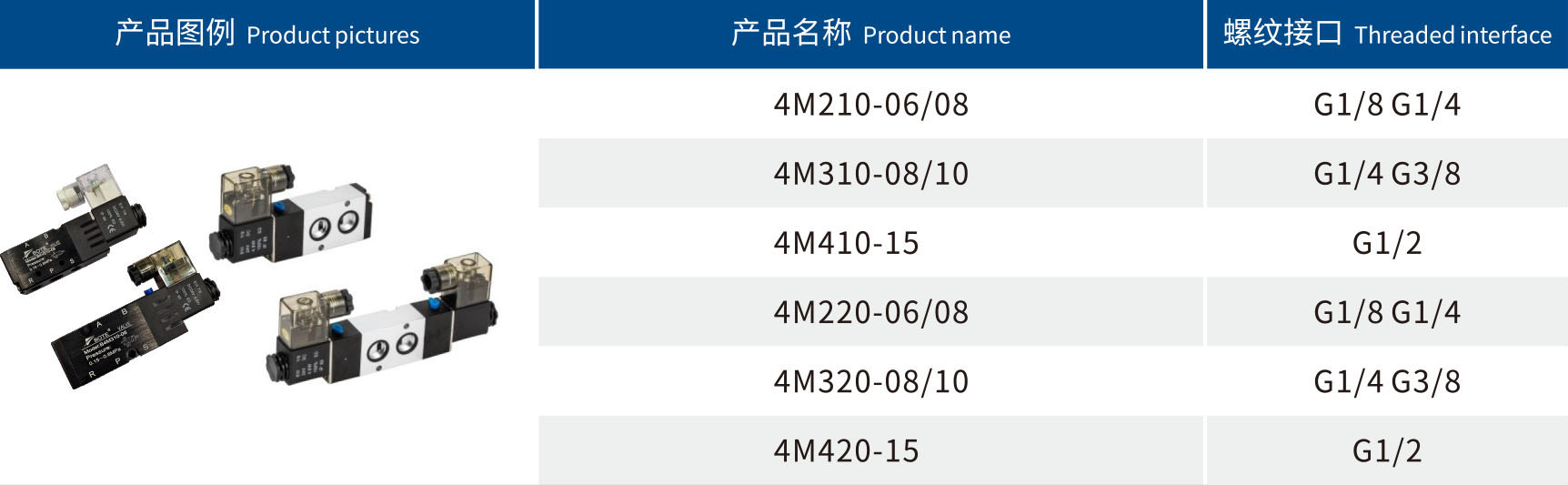 板接式电磁阀(精品款).jpg