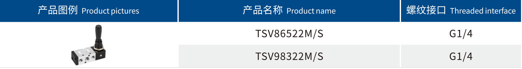 新恭型手扳阀.jpg
