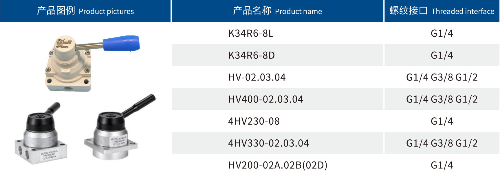 手转阀.jpg