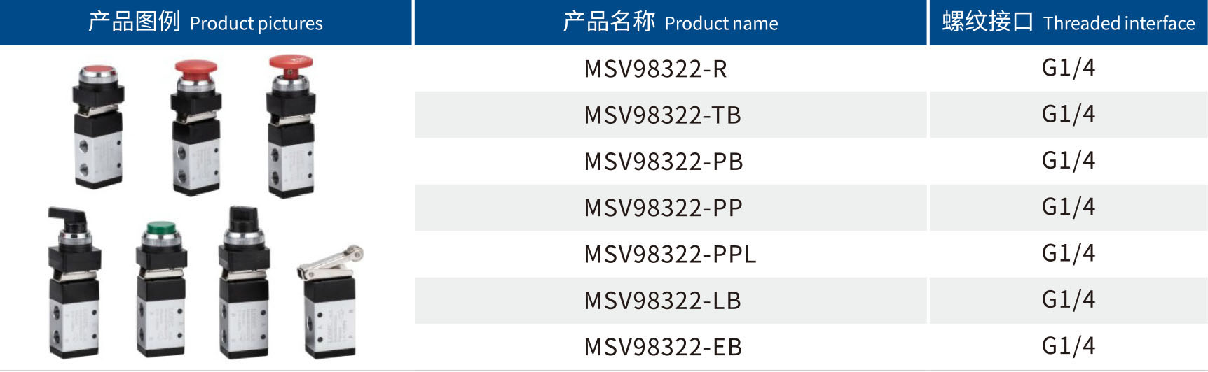机械阀4.jpg