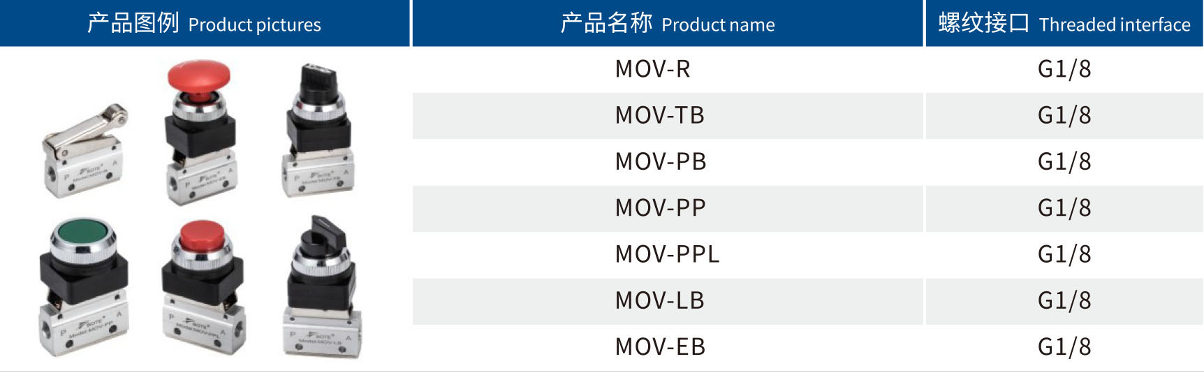 机械阀2.jpg