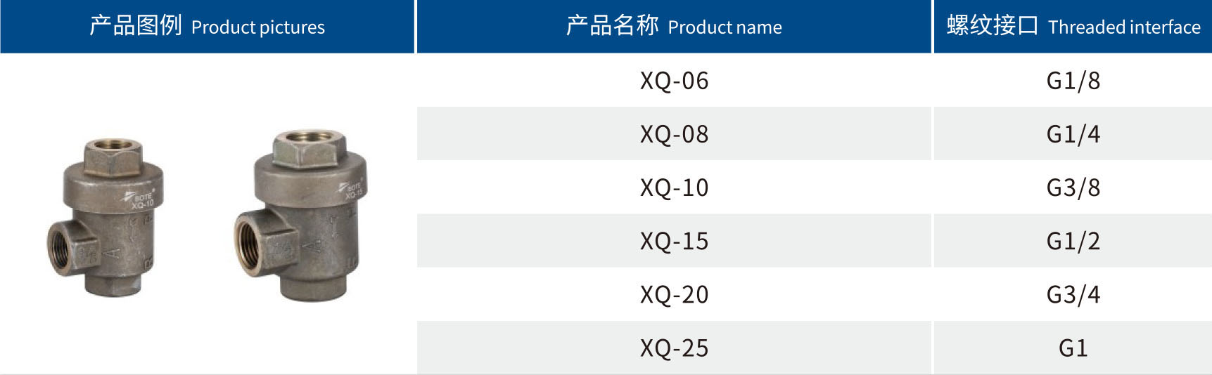 XQ快排阀(铝).jpg