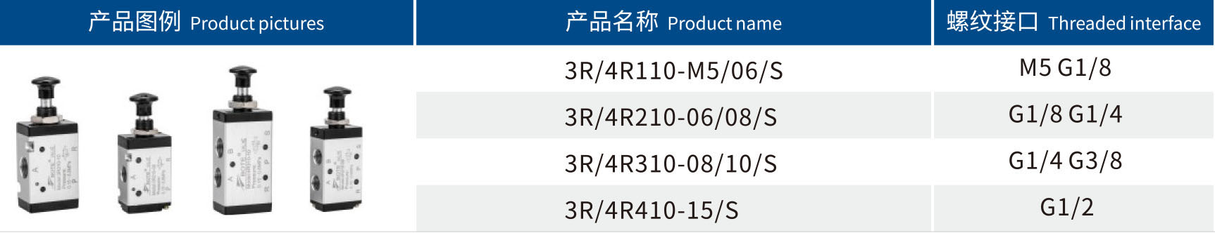 手拉阀.jpg