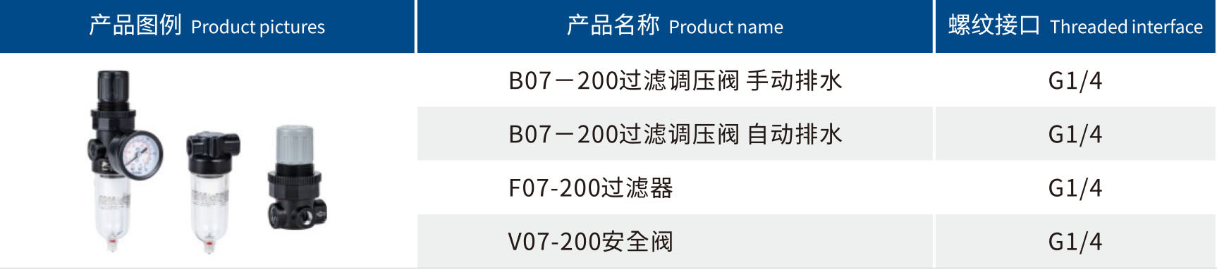 诺冠调压阀2.jpg