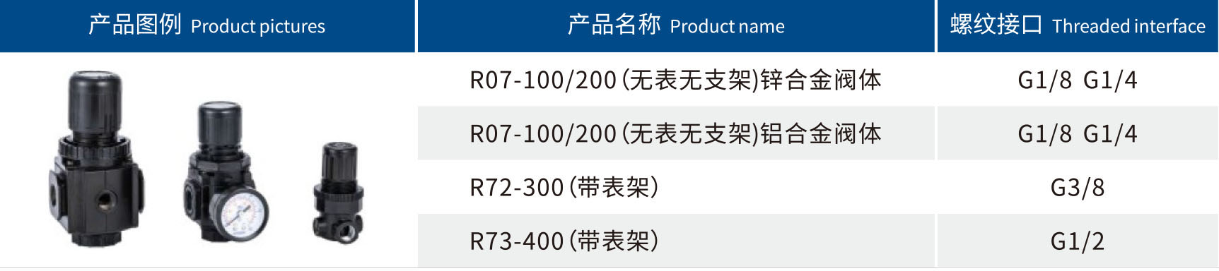 诺冠调压阀1.jpg