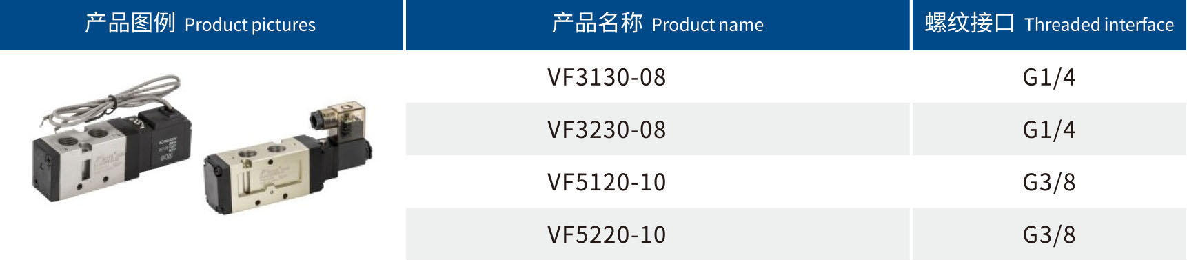 SMC型电磁阀.jpg